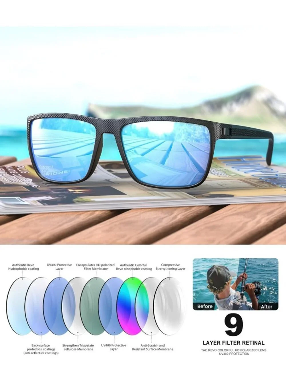 Polarized Sunglasses for Men & Women - Classic UV Protection for Fishing
